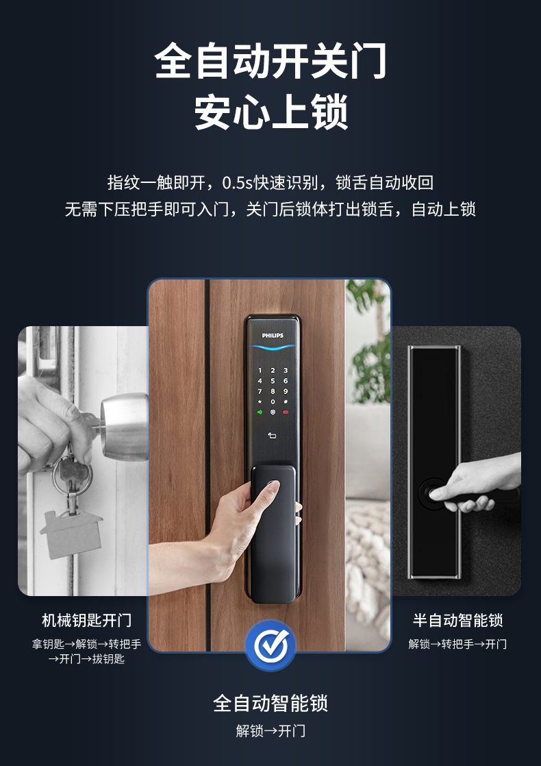 飞利浦Alpha智能锁好不好用?用后一周说真相感受