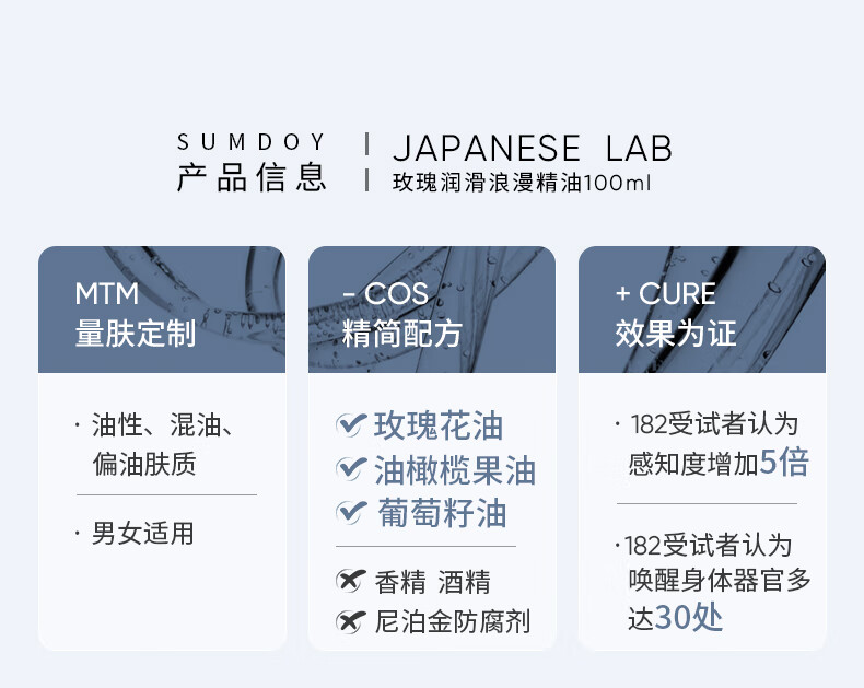 SUMDOY日本进口情侣按摩精油私处润滑SPA全身按摩刮痧开背 浪漫精油100ml