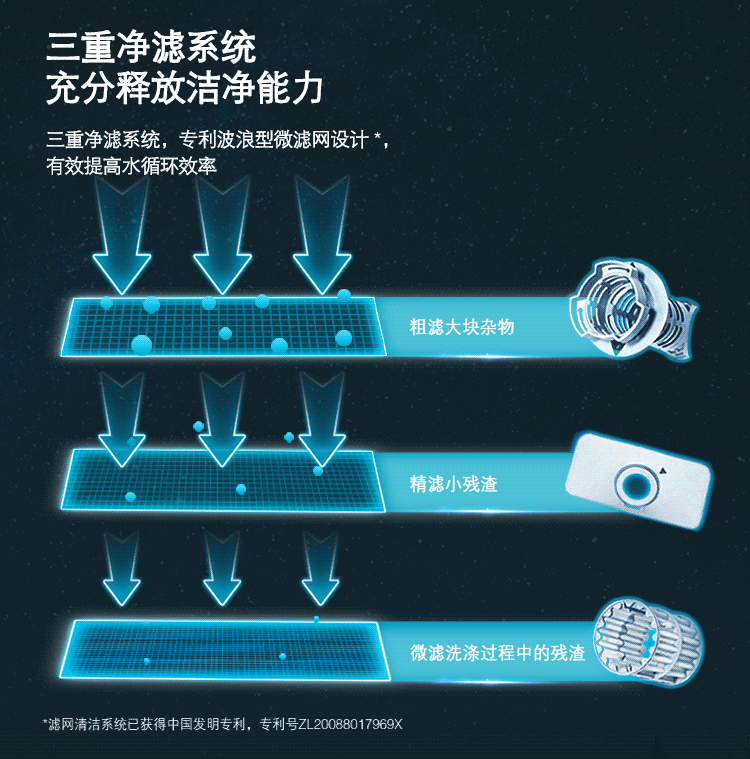美的(midea) 西门子(siemens) 美大 布谷(bugu) 松下(panasonic) 海尔