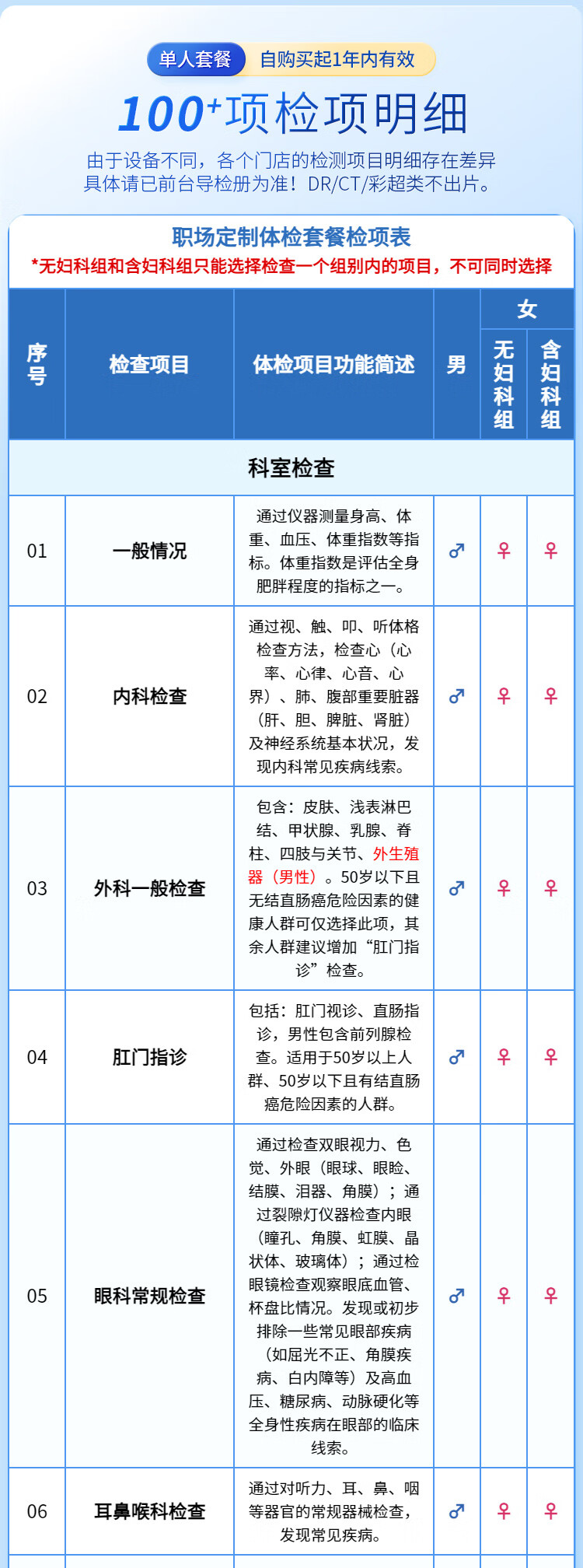 4，【腫瘤12+頸椎+幽門】慈銘躰檢 職場定制青年躰檢套餐  男女通用 單人套餐 全國通用