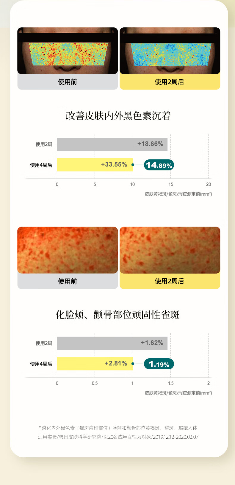 果达儿（goodal）青橘vc精华液维生素C提亮女面部保湿补水滋润韩国进口40ml
