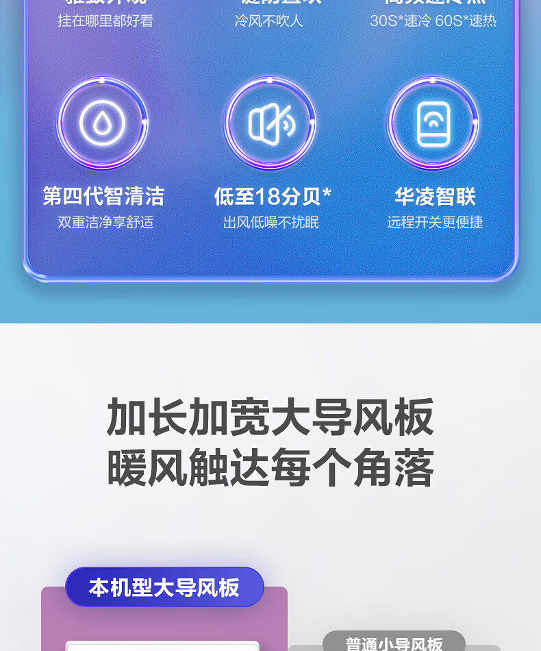 华凌空调挂机 新能效一级1.5匹变频冷暖壁挂式空调 智能控制 防直吹 N8HE1 【神机升级1.5匹 35HE1PRO】电量查询