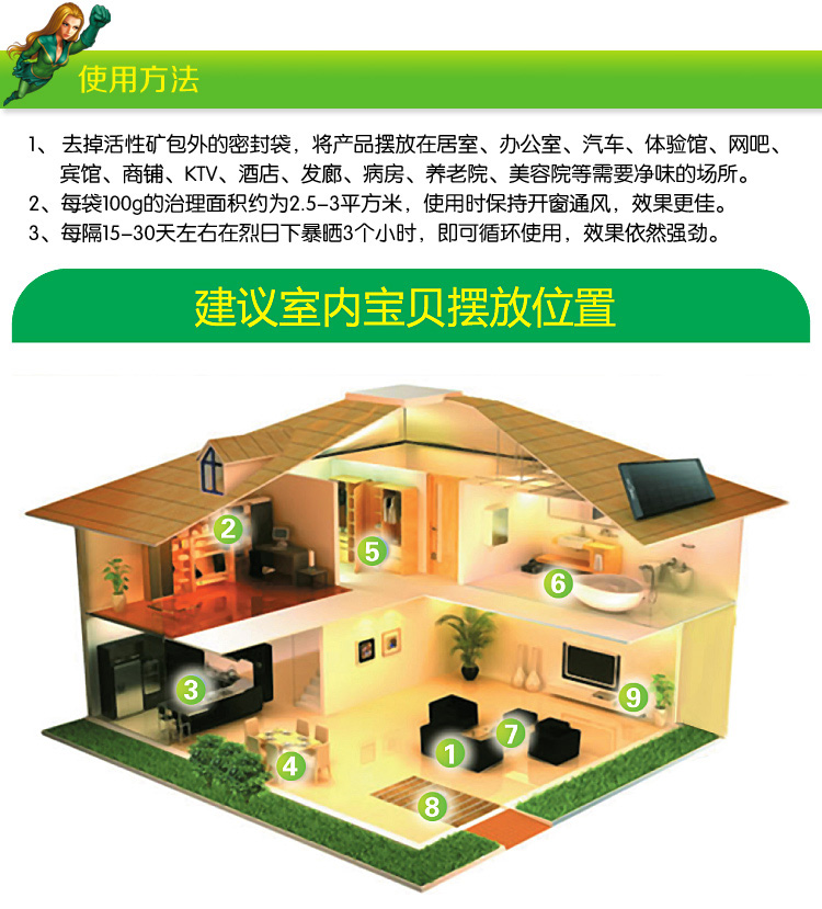 
                                        
                                                            绿驰 1600g净味王新房装修家具汽车甲醛清除剂 去除甲醛苯除油漆味竹炭活性炭碳包强力型金装                