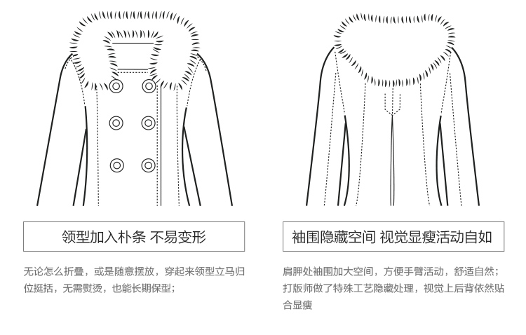 luxlead洛诗琳 2015秋冬新款狐狸毛领长袖a型中长款立绒毛呢大衣女 酒