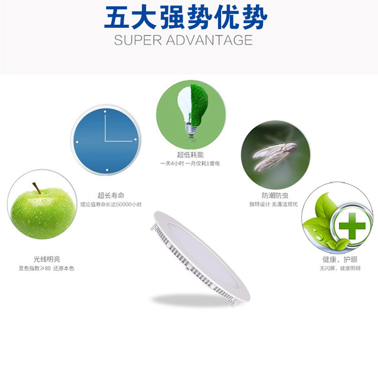 纳新 LED面板灯 薄款圆形平板灯筒灯暗装 白色 NX-C200-15-E 15W 正白光