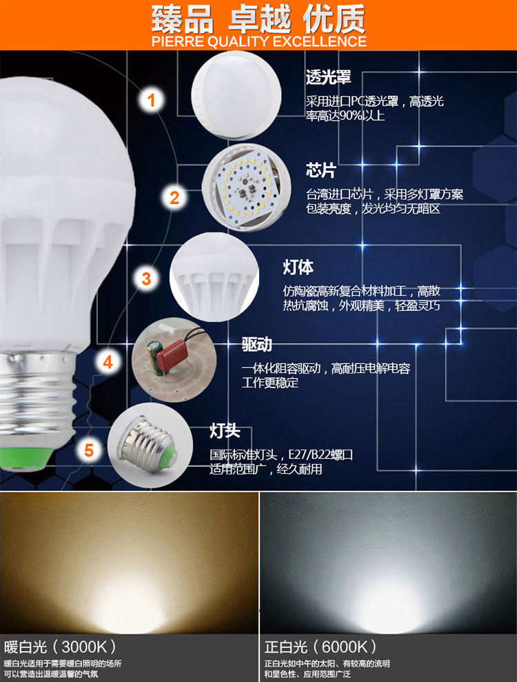 蒙特丽 LED灯泡 E27大螺口12W 照明节能灯泡超亮球泡灯 白光