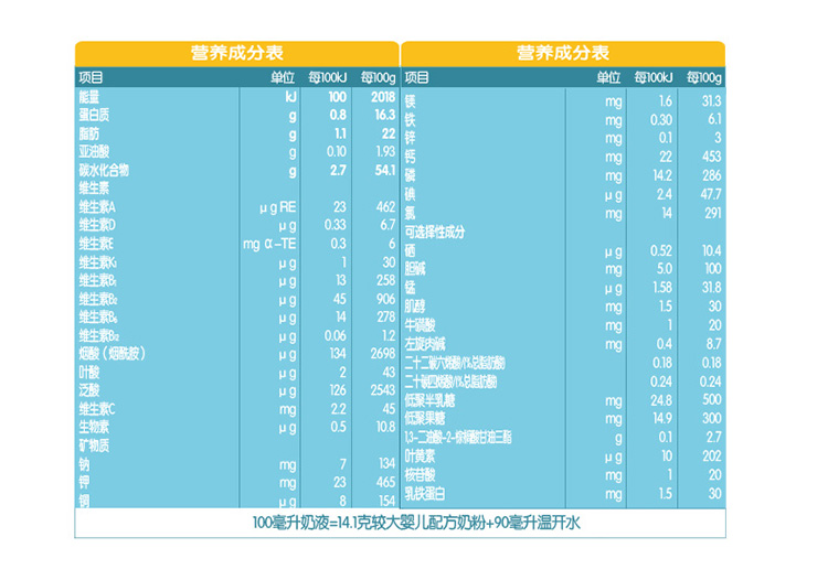 君乐宝(junlebao)乐臻较大婴儿配方奶粉2段400g*3 6-12个月