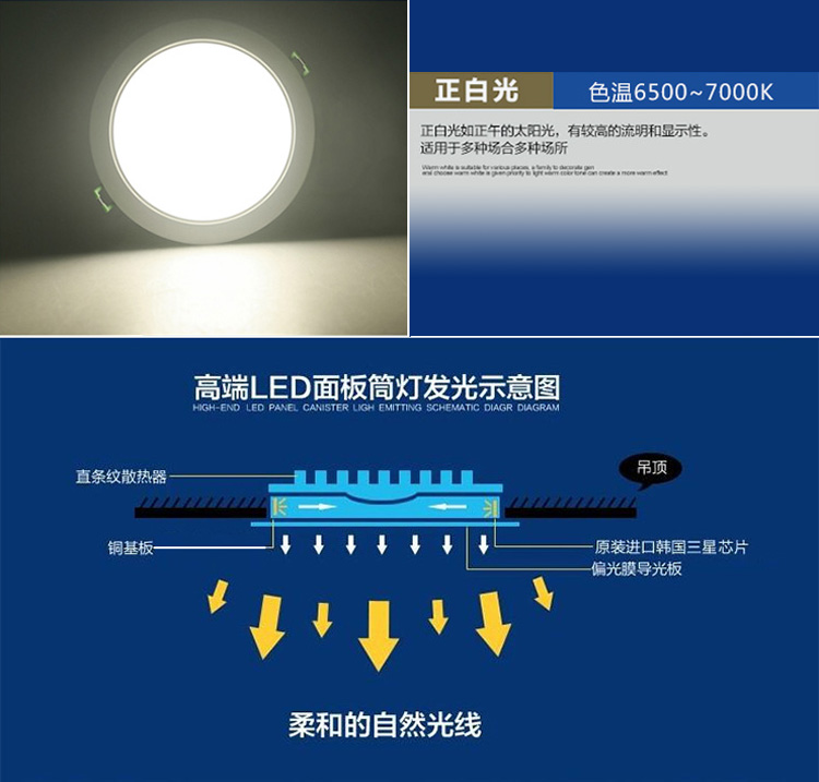 纳新 LED面板灯 薄款圆形平板灯筒灯暗装 白色 NX-C200-15-E 15W 正白光