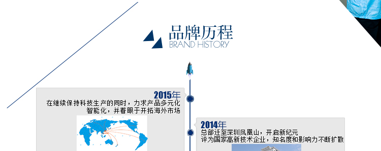 倍斯特 10000毫安 移动电源/充电宝 聚合物 双USB输出 0127卡布琪 白色