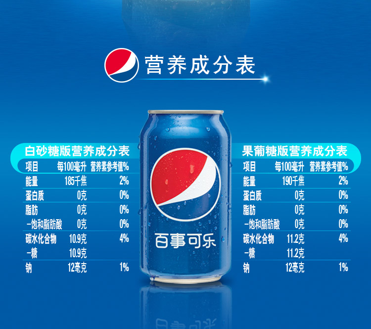 pepsi 百事可乐创始于1898年,同样一款比较口碑好的碳酸饮料,其