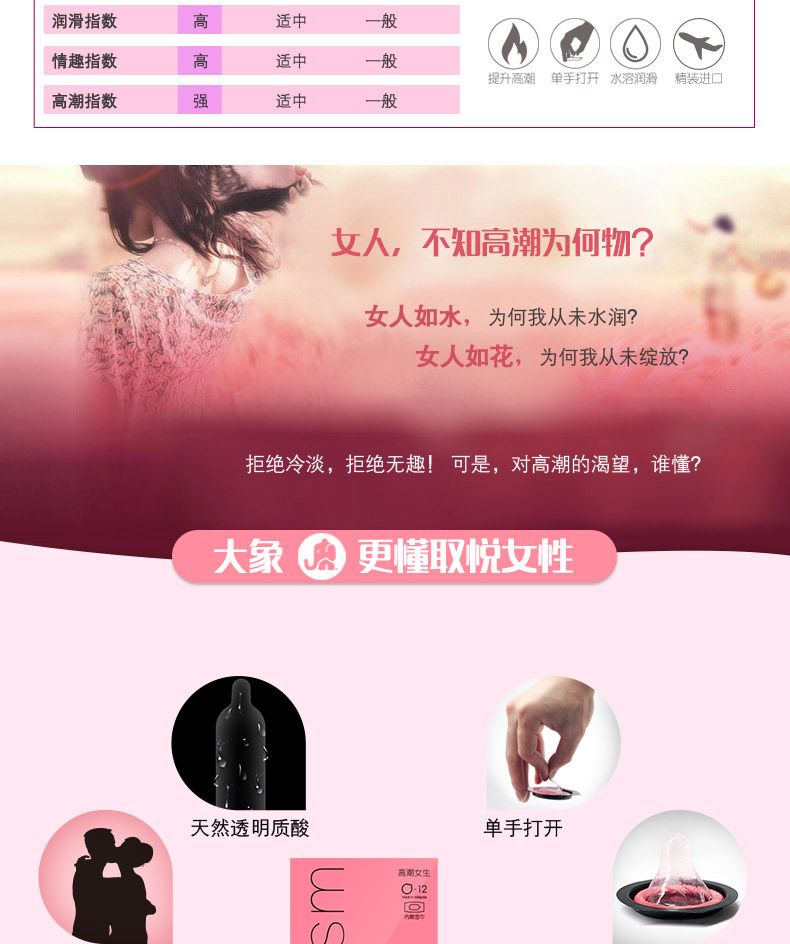 单手开启热感水溶润滑高潮女生款 2只装