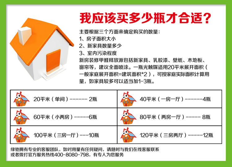 
                                        
                                                            绿驰 纳米光触媒皮革强力除味型 去除甲醛苯喷雾剂 新房装修家具甲醛清除剂去味净化剂 280ml                