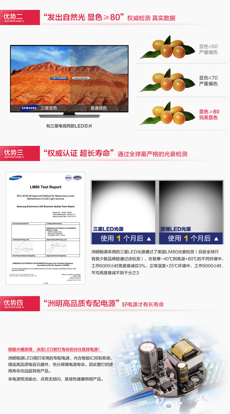 洲明翰源三星LED一体天花灯筒灯客厅灯具卧室过道灯具三星芯片HTD765正白光