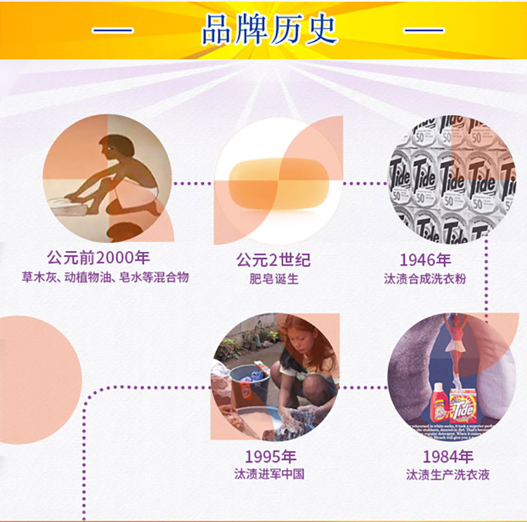 汰渍 洁净薰香洗衣液（薰衣草香）2kg/瓶