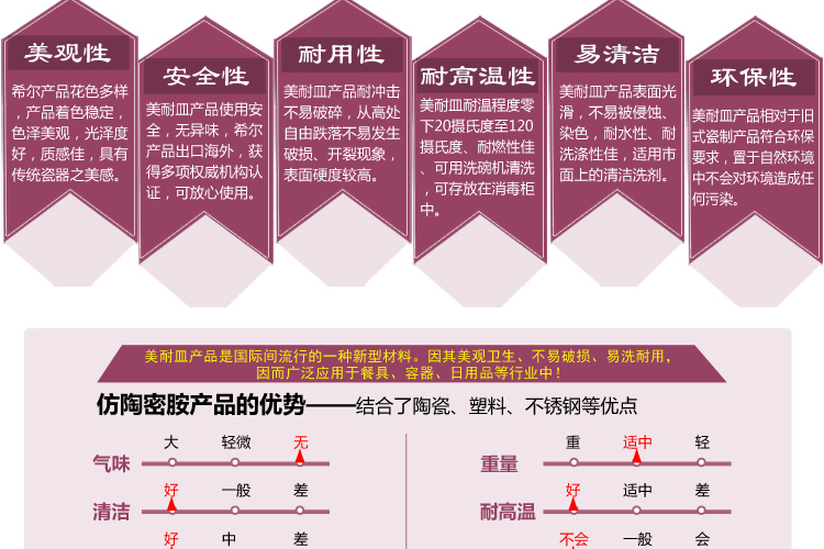 希尔SHALL 海绵宝宝系列3.5寸欧式水杯四件套 SB8931