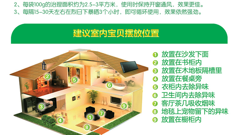 
                                        
                                                            绿驰 3600g纳米矿晶装修家具汽车甲醛清除剂 去除甲醛苯除油漆味 竹炭活性炭碳包强力除味剂                