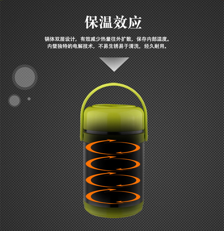 拜格BAYCO不锈钢炫彩保温提锅1.5L绿色BS4719