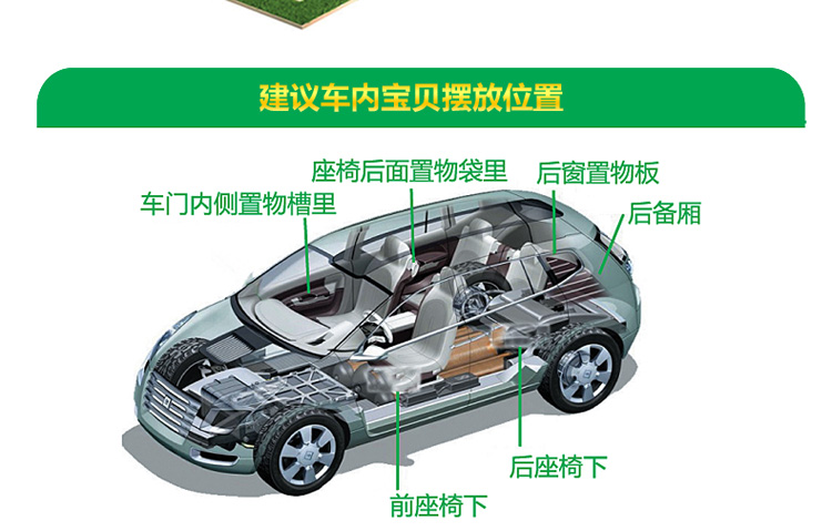 绿驰(Greensky) 2600g纳米矿晶新装修家具汽车甲醛清除剂 去除甲醛苯除油漆味 竹炭活性炭包升级装