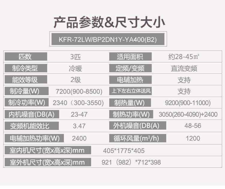 美的(midea)3匹 变频 冷暖 二级能效 圆柱空调柜机 静音 智行 kfr