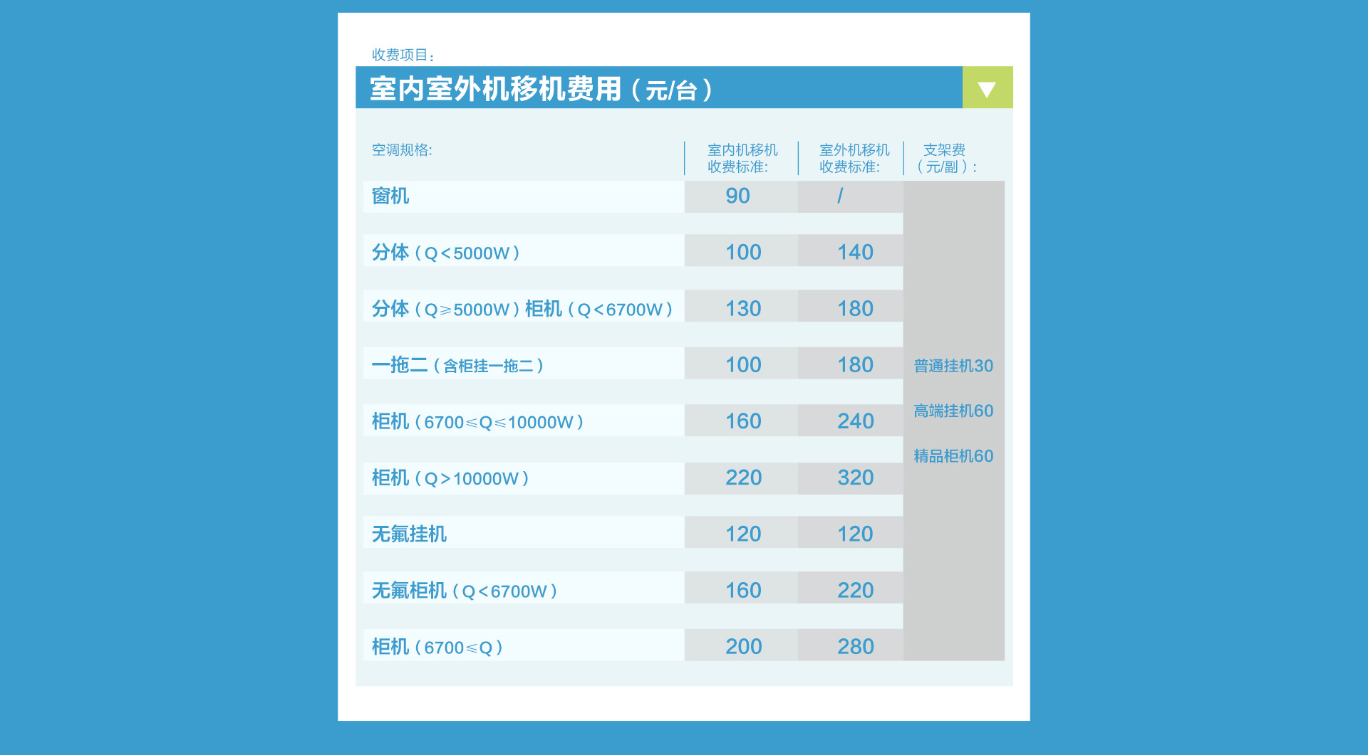 海尔空调安装收费标准 - 京东家用电器|大 家 电