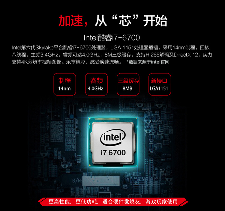 英伟达极限矩阵_极限矩阵x7_极限矩阵和华硕那个好