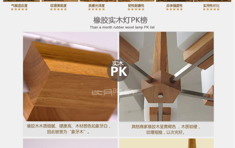 比月照明 简约现代创意实木灯具橡木卧室床头楼梯过道壁灯客厅3525