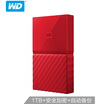Western Digital WD My Passport 1TB 25-inch China Red Mobile Hard Drive WDBYNN0010BRD-CESN