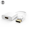 WH Displayport DP to HDMI Adapter 1080P Display Port Cable Converter For PC Laptop Projector Displayport to HDMI Adapter