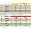 Toddler Infant Baby Kids Girl Wedding Party Summer Beach Sundress Casual Dresses