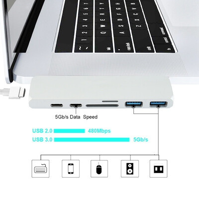 Aluminum Usb-C Hub Adapter Multi-Function Usb C Hub Type C Hub With Hdmi Usb-C Power Delivery Sd And Micro SdTf Card Reader
Aluminum Usb-C Hub Adapter Multi-Function Usb C Hub Type C Hub With Hdmi Usb-C Power Delivery Sd And Micro SdTf Card Reader