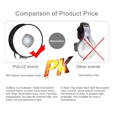 45cm Ring Softbox Speedlight Round Flash Light Shoot Foldable Soft Flash Light Diffuser
45cm Ring Softbox Speedlight Round Flash Light Shoot Foldable Soft Flash Light Diffuser