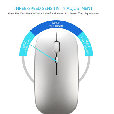 HXSJ M90 Dual Mode Wireless Mouse BT50 24G Optical Mouse Ergonomic Rechargeable Mice 1600DPIWhite 
HXSJ M90 Dual Mode Wireless Mouse BT50 24G Optical Mouse Ergonomic Rechargeable Mice 1600DPIWhite
