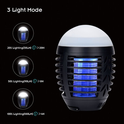 Mosquito Lamp Indoor&Outdoor Electric Waterproof Mosquito Trap USB Flashlight Mosquito Protection
Mosquito Lamp Indoor&Outdoor Electric Waterproof Mosquito Trap USB Flashlight Mosquito Protection