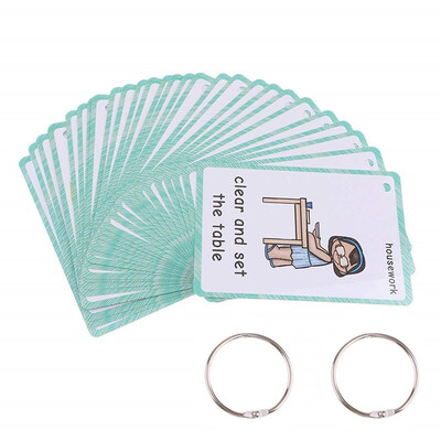 28 Pieces-Housework Flash Cards-English word learning card&pocket size flash card for Preschool children-English Vocabulary Cards
28 Pieces-Housework Flash Cards-English word learning card&pocket size flash card for Preschool children-English Vocabulary Cards