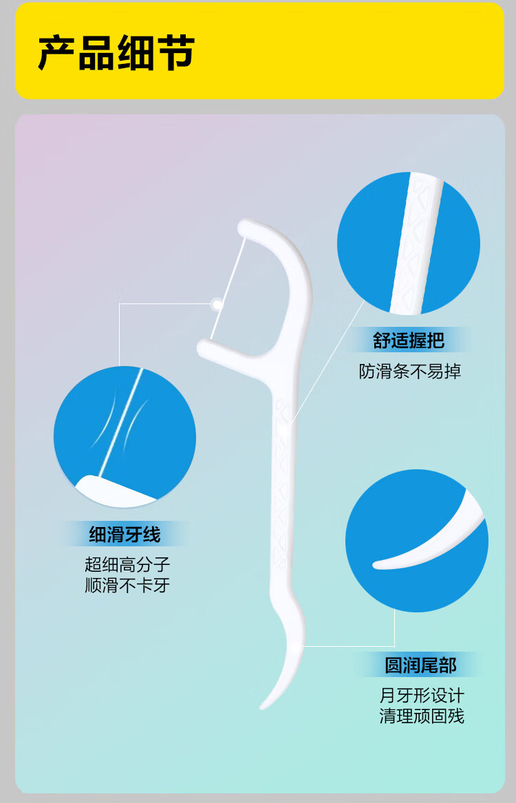 8，惠尋元氣白桃味牙線棒50支 清新口氣 細滑牙線 便攜收納盒裝GX 3盒裝