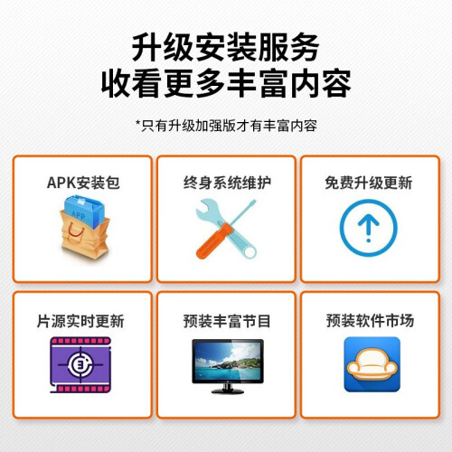 小米（MI） 【小米授权旗舰店】小米盒子4 电视盒子wifi家用网络高清播放器机顶盒 盒子加强服务（单拍不发货） 官方标配