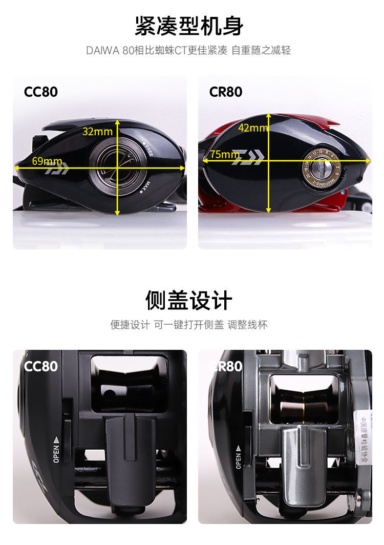 官方旗舰达瓦猫赞水滴轮21新款pr100水滴轮cc80cr80路亚轮淡水海钓cc