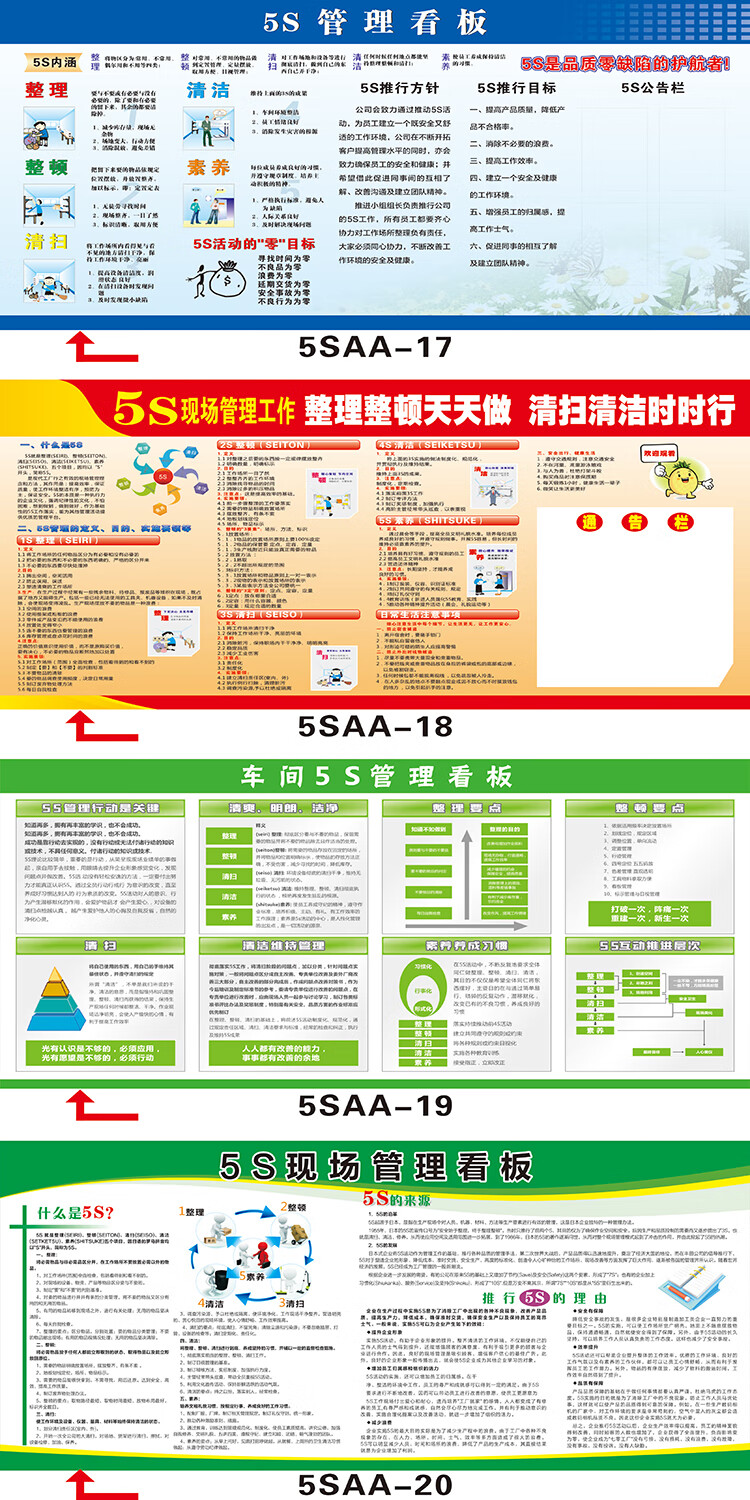 旺月岚山公司5s管理看板企业工厂宣传画安全生产现场车间宣传栏展板墙