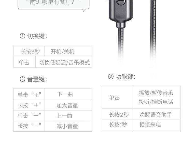 索尼sony联想通用挂脖耳机无线蓝牙运动型跑步半入耳头戴颈式超长续航