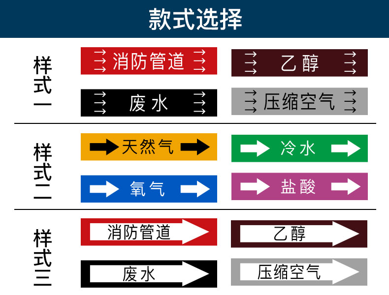 压缩空气蒸气天燃气管道警示牌消防化工工业管道气体流向箭头标识牌