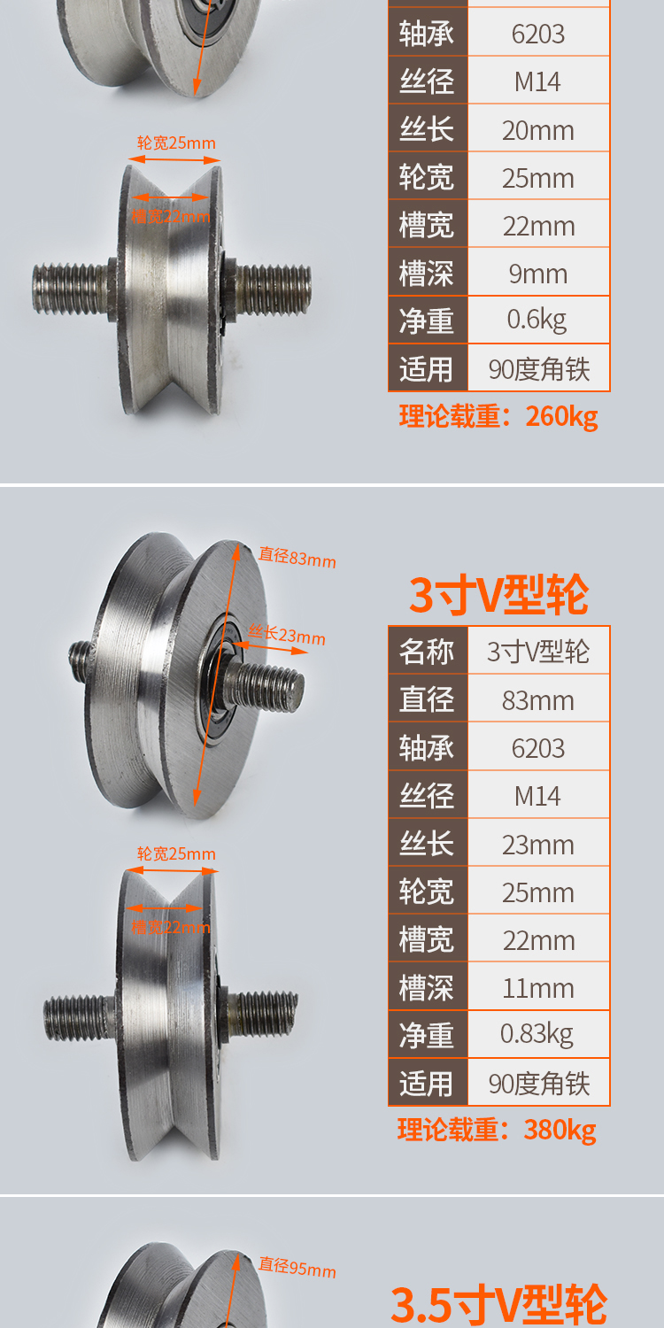 定制适用于v型角铁轨道滑轮v型槽轮角铁轨道轮移门轴承滑轮移动门电动