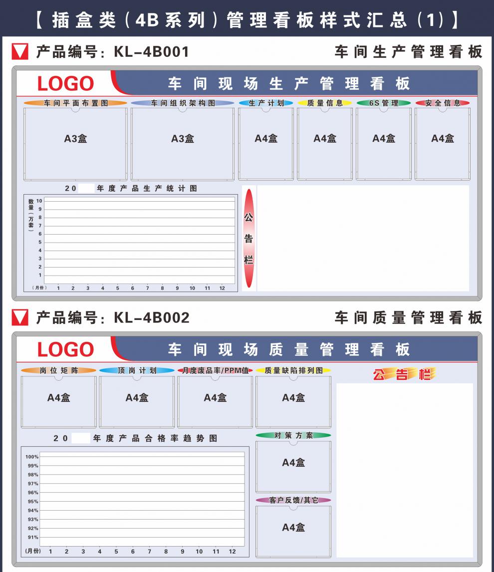 白板可擦写表格式生产计划车间综合管理看板kl4b0185s6s管理200x100cm