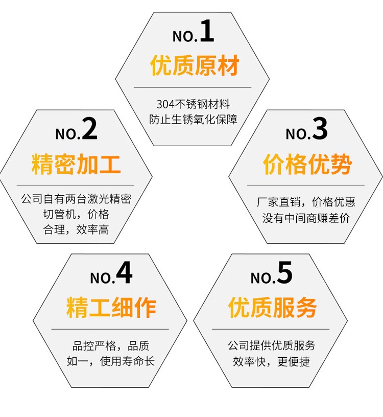 不锈钢护套管双金属外保护套管套管定制加工4分牙焊接272杆长100mm