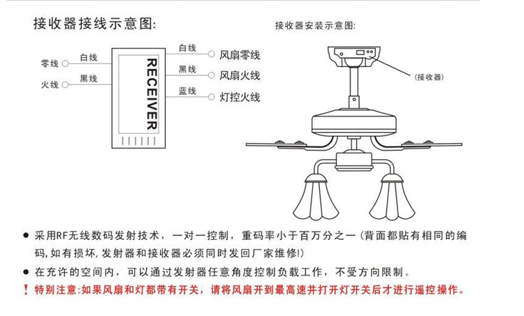 适用吊扇灯电风扇灯遥控器接收器隐形风扇灯吊扇通用调速无线遥控开关