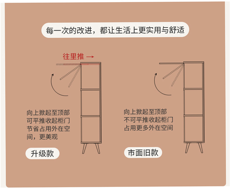 2022多层翻盖收纳柜轻奢简约厨房置物架翻盖柜门全封闭可移动餐边柜