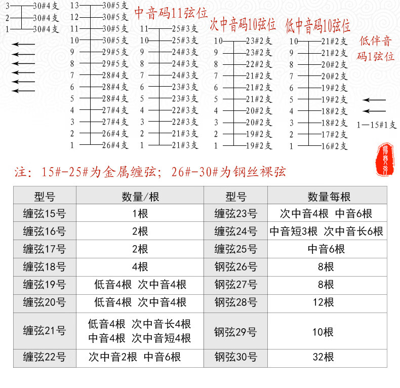 音念舒尔悦心402扬琴弦扬琴琴弦套弦杨琴弦144支402扬琴弦可单卖265支