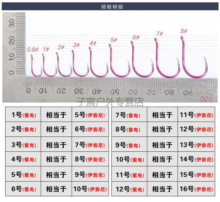 日本进口哈里米兹harimitsu 紫电千又管付千又 鱼钩大