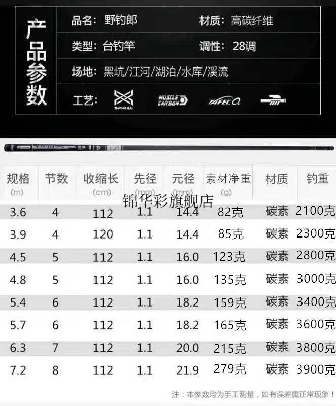 双宝玄图双宝玄图大物杆轻量钓鱼竿爆力鱼竿手杆轻硬巨物青鲟台钓竿鱼