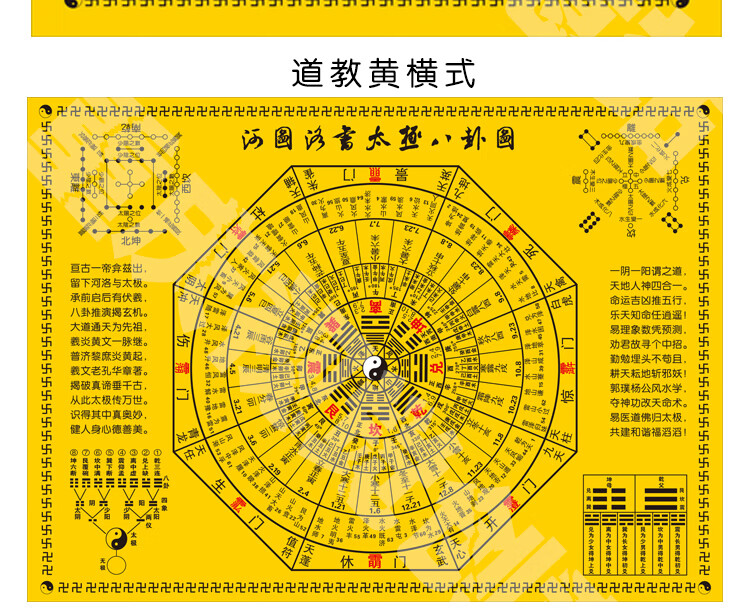 太极八卦图挂画易经周易河图洛书六十四卦风水太极时辰64卦图 白色竖