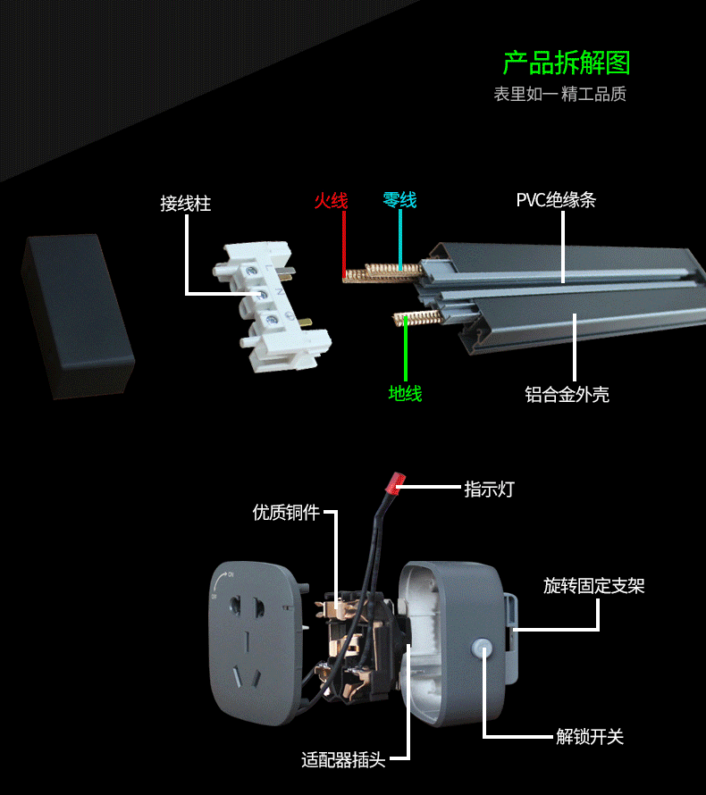 壁挂式滑动排插家用明装接线板 滑动式插座 p4轨道600mm 3个适配器 曜